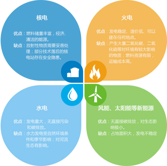 一定发(中国游)官方网站