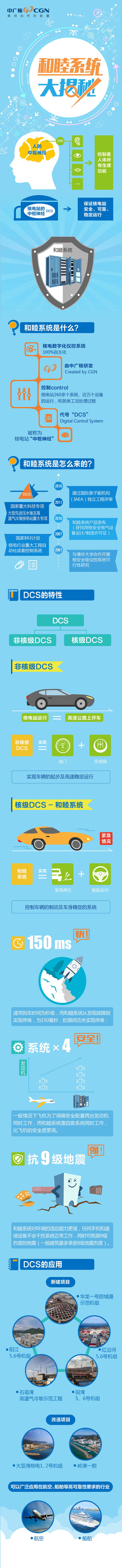 一定发(中国游)官方网站